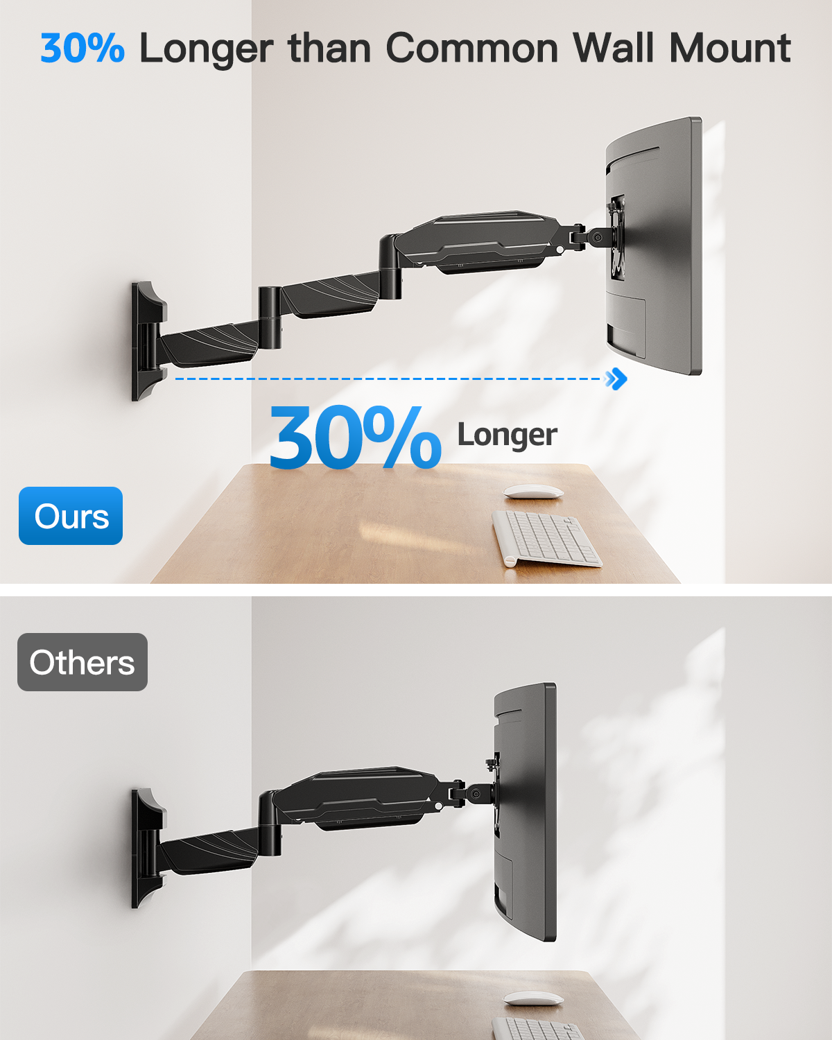 ErgoFocus Long Arm Monitor Wall Mount for Max 32 inch Computer Screen, Extra Long Adjustable Single Wall Mount Monitor Arm, Full Motion Vesa Wall Bracket 100x100, Hold up to 17.6lbs, Black