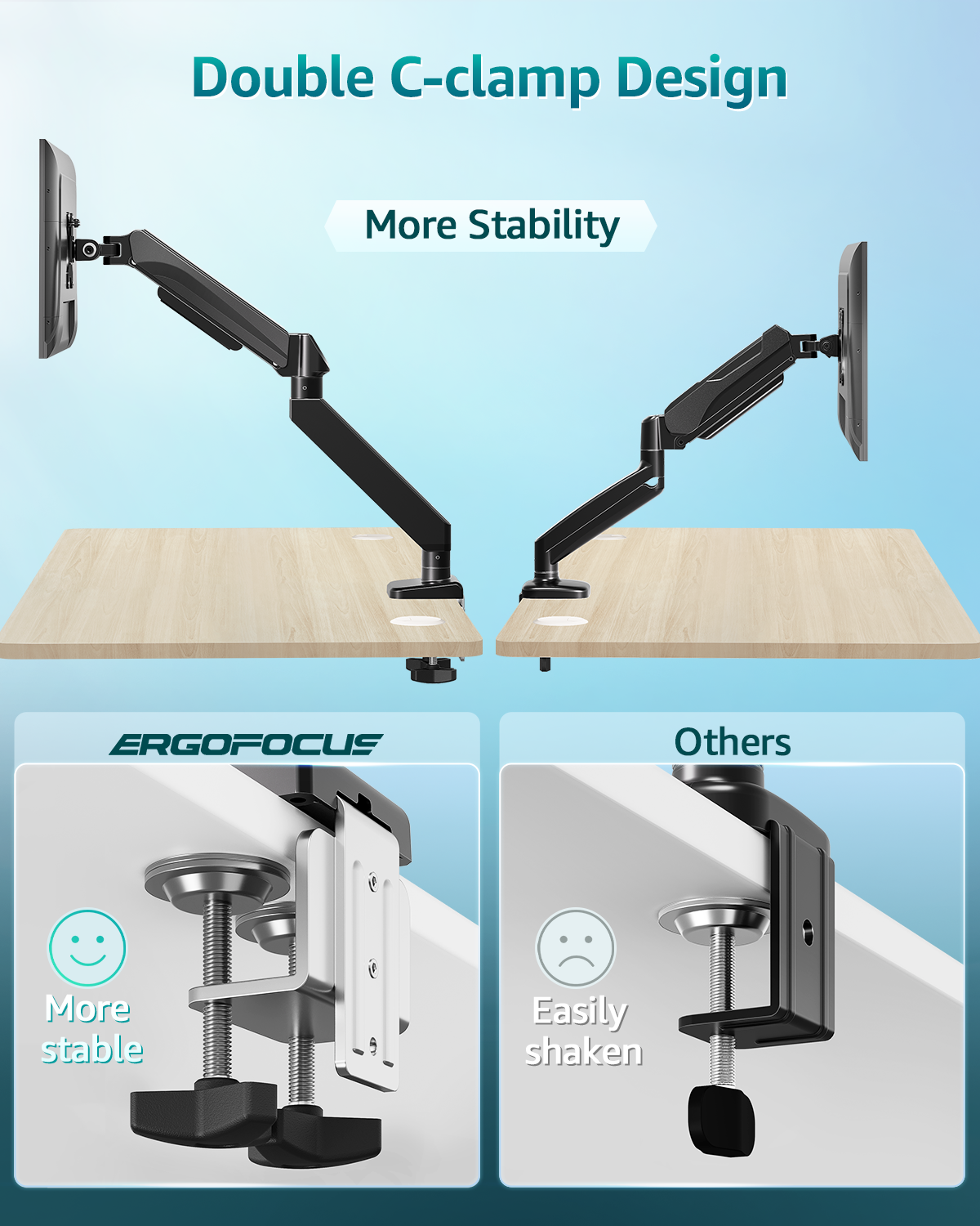 ErgoFocus Heavy Duty Single Monitor Arm for Max 42 Inch Screens, Monitor Mount for Desk Supports 4.4-33 lbs, Height Adjustable Ultrawide Monitors Stand with C-Clamp & Grommet Base, VESA Mount 70/100
