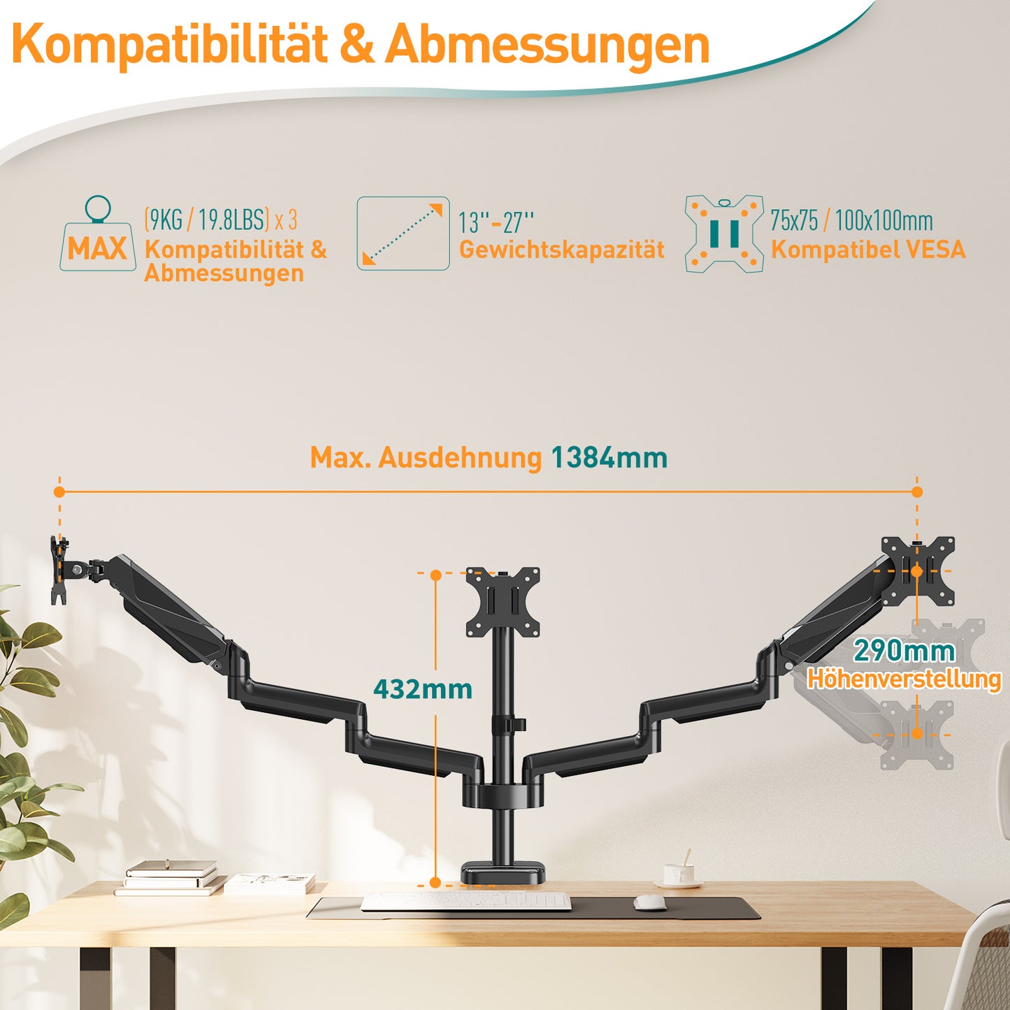 ELIVED Monitor Halterung 3 Monitore für 13-27 Zoll Bildschirme bis zu 9kg mit VESA 75/100, Gasdruckfeder 3 Monitorhalterung, Neigbar Schwenkbar Drehbar Höhenverstellbar Monitor Arm EV006