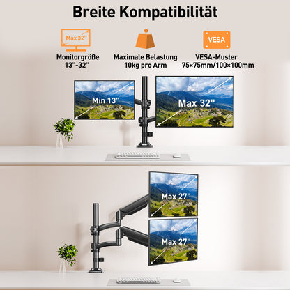 ELIVED Monitor Halterung 2 Monitore für 13-32" Bildschirme, Monitor Arm hält 2-10 kg Monitor mit VESA 75/100mm, Höhenverstellbare Dual Monitorarm mit Neigbar, Schwenkbar, Drehbar, EV6034B