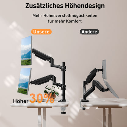 ELIVED Monitor Halterung 2 Monitore für 13-32" Bildschirme, Monitor Arm hält 2-10 kg Monitor mit VESA 75/100mm, Höhenverstellbare Dual Monitorarm mit Neigbar, Schwenkbar, Drehbar, EV6034B