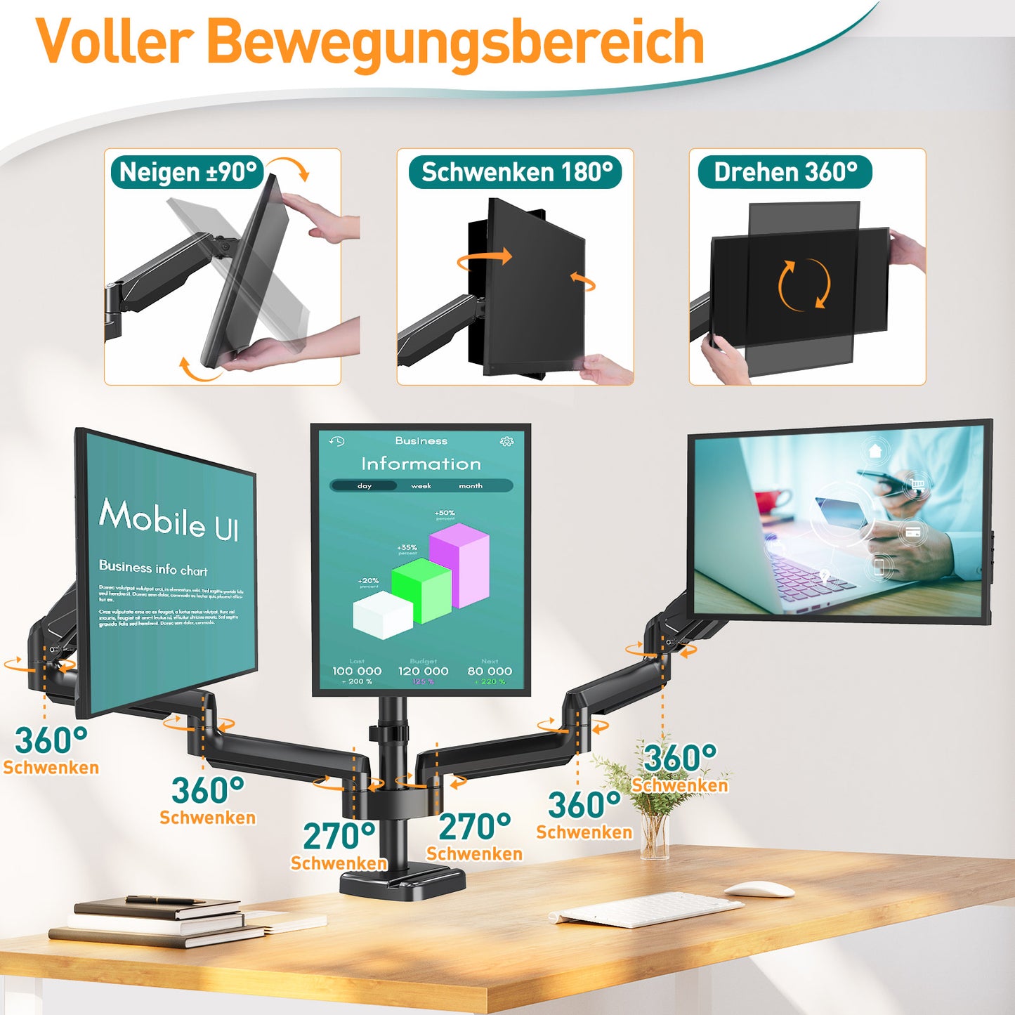 ELIVED Monitor Halterung 3 Monitore für 13-27 Zoll Bildschirme bis zu 9kg mit VESA 75/100, Gasdruckfeder 3 Monitorhalterung, Neigbar Schwenkbar Drehbar Höhenverstellbar Monitor Arm EV006
