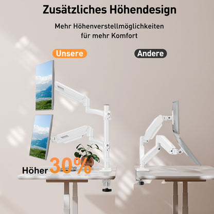 ELIVED Monitor Halterung 2 Monitore für 13-32" Bildschirme, Monitor Arm hält 2-10 kg Monitor mit VESA 75/100mm, Höhenverstellbare Dual Monitorarm mit Neigbar, Schwenkbar, Drehbar, Weiß, EV6034W