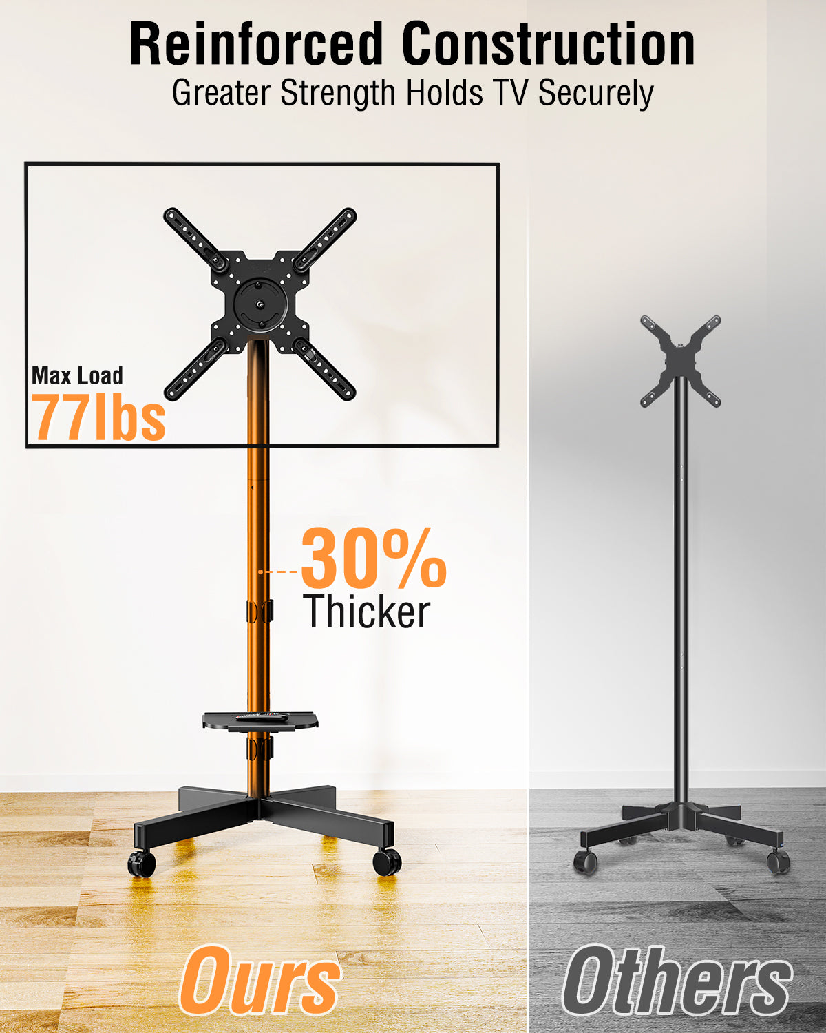 ELIVED Rolling TV Stand for Most 23"-60" TVs, Mobile TV Cart 90° Rotation Landscape to Portrait, Height Adjustable Floor TV Stand with Extendable Base, Max VESA 400x400mm, Up to 77 Lbs, YD2114B