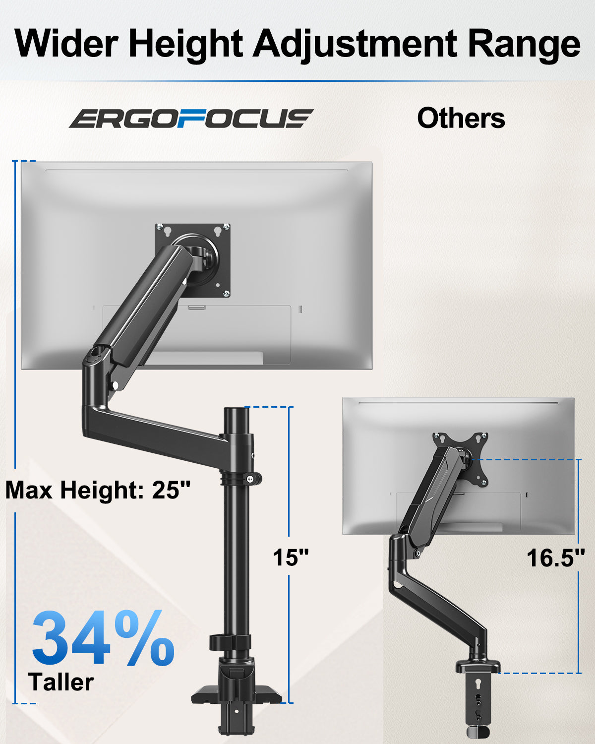 ErgoFocus  Heavy Duty Single Monitor Mount for Max 49 inch, Hold 4.4 to 44 lbs Ultrawide Screens, Premium Monitor Arm for Samsung Odyssey G9 and More, Adjustable Gas Spring Desk Stand, VESA Mount