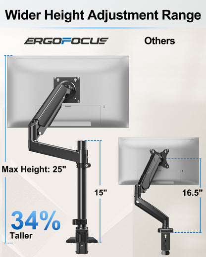 ErgoFocus  Heavy Duty Single Monitor Mount for Max 49 inch, Hold 4.4 to 44 lbs Ultrawide Screens, Premium Monitor Arm for Samsung Odyssey G9 and More, Adjustable Gas Spring Desk Stand, VESA Mount