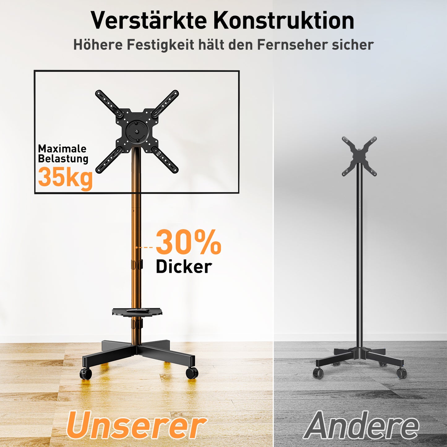 ELIVED TV Ständer Rollbar für 23-60 Zoll Fernseher bis zu 35kg, Max VESA 400x400mm, TV Standfuss mit Rollen Höhenverstellbar 90° Drehung Bodenständer EV2114B