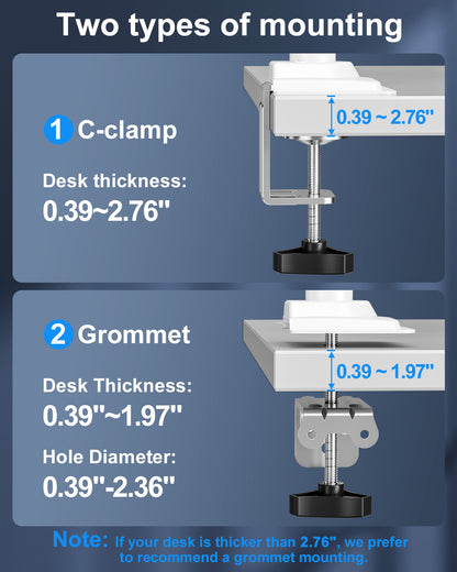 ErgoFocus Single Monitor Mount Holds Max 22lbs, 13-32 inch Monitor Desk Mount, Height Adjustable Tall Monitors Arm, Monitors Stand with Tilt Swivel Rotation, VESA 75 100mm, White, Freelift