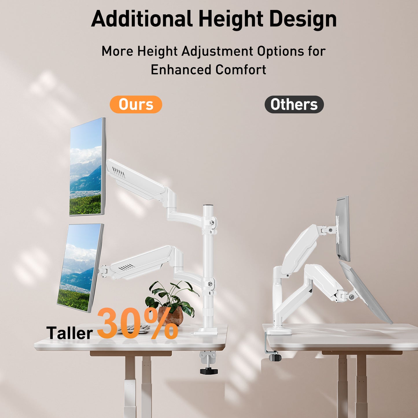 ELIVED Taller Dual Monitor Stand Long Arms for 13-32 inch Screens, Height Adjustable, VESA 75/100mm, Monitor Arm Desk Mount with Tilt Swivel Rotation, Up to 10KG, White, EV6034W