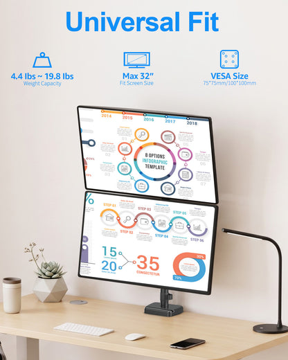 ErgoFocus  Vertical Dual Monitor Mount Fit up to 32", Stacked Monitor Stand for 2 Computer Screens, Gas Spring Full Motion Adjustable Tall Display Desk Mount, Each Arm Holds up to 17.6lbs, VESA Mount