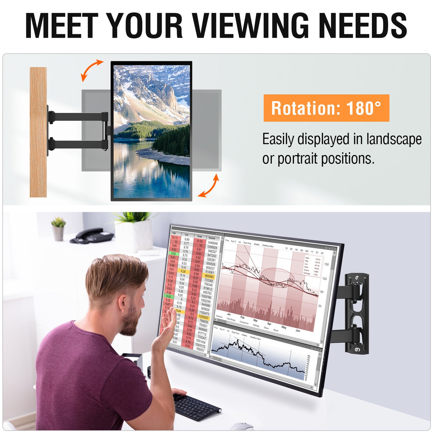 HOMOUNT UL Listed Full Motion TV Monitor Wall Mount for Most 14-42 Inch LED LCD Flat Screen TVs & Monitors, Swivel Tilt Extension Rotation TV Mount Bracket Max VESA 200x200mm, up to 33 lbs