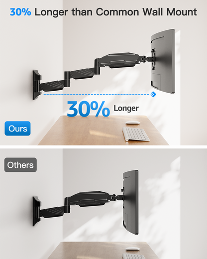 ErgoFocus Long Arm Monitor Wall Mount for Max 32 inch Computer Screen, Extra Long Adjustable Single Wall Mount Monitor Arm, Full Motion Vesa Wall Bracket 100x100, Hold up to 17.6lbs, Black