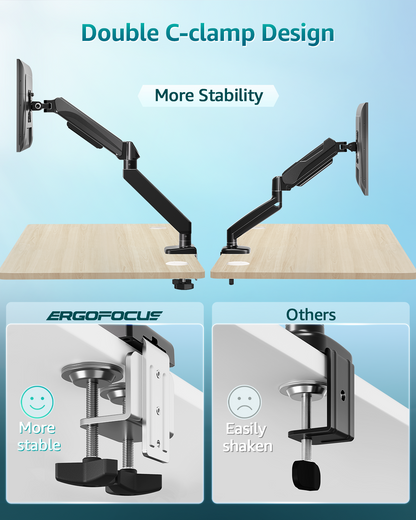 ErgoFocus Heavy Duty Single Monitor Arm for Max 42 Inch Screens, Monitor Mount for Desk Supports 4.4-33 lbs, Height Adjustable Ultrawide Monitors Stand with C-Clamp & Grommet Base, VESA Mount 70/100