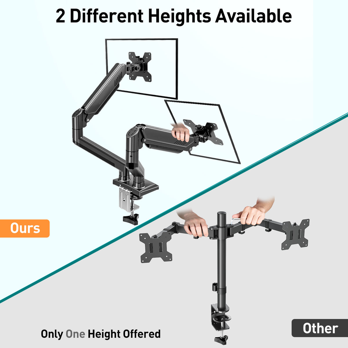 ELIVED Dual Monitor Arm for 13-32 inch Screen, Ergonomic Home Office Mount