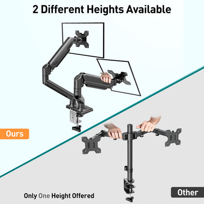 ELIVED Dual Monitor Arm for 13-32 inch Screen, Ergonomic Home Office Mount