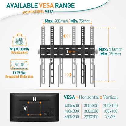 ELIVED TV Wandhalterung für 26-60'' TVs bis zu 45kg Max VESA 400x400mm