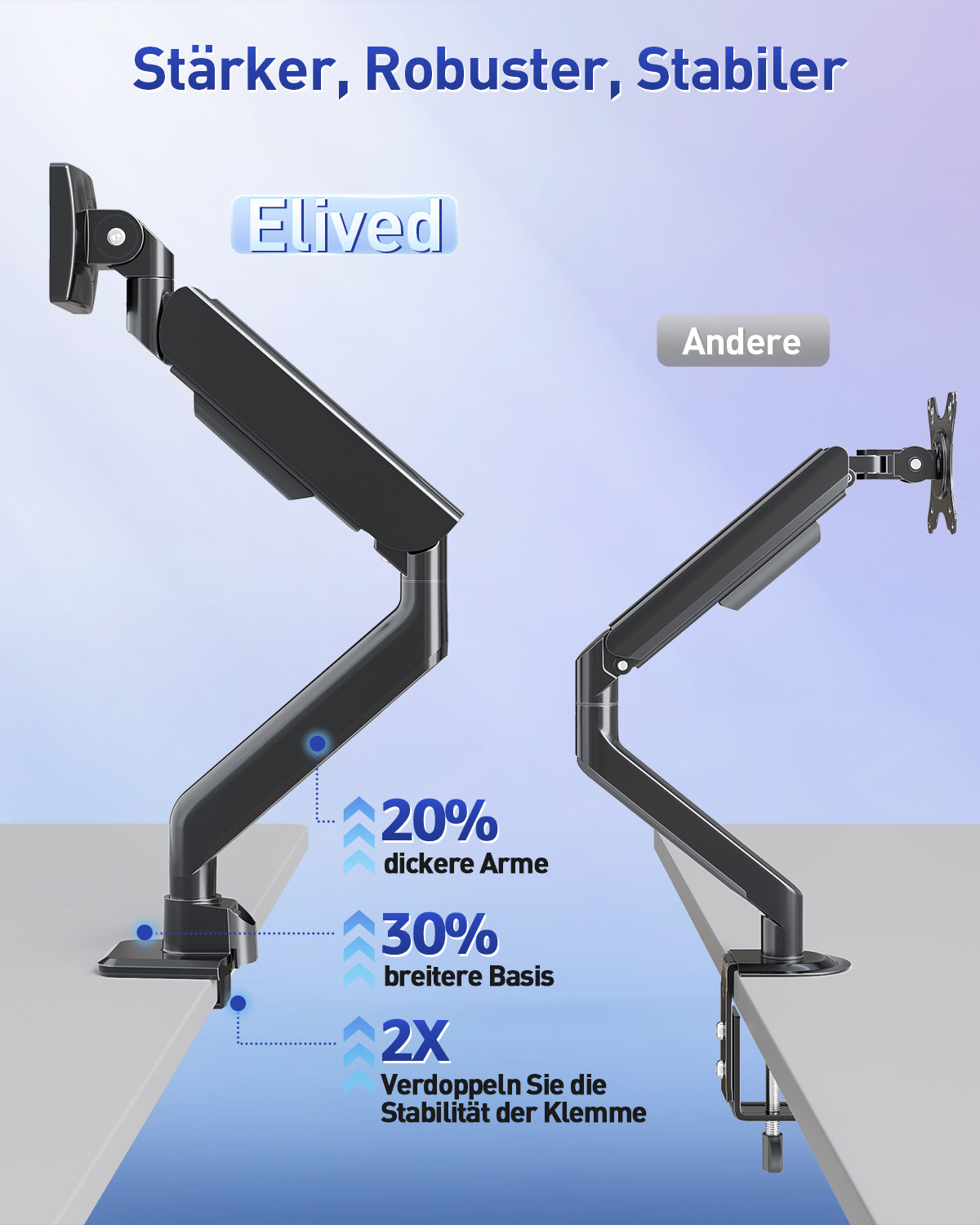 ELIVED Monitor Halterung für 17-57 Zoll Ultrawide Bildschirme bis zu 30KG
