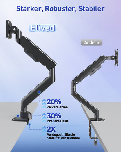 ELIVED Monitor Halterung für 17-57 Zoll Ultrawide Bildschirme bis zu 30KG